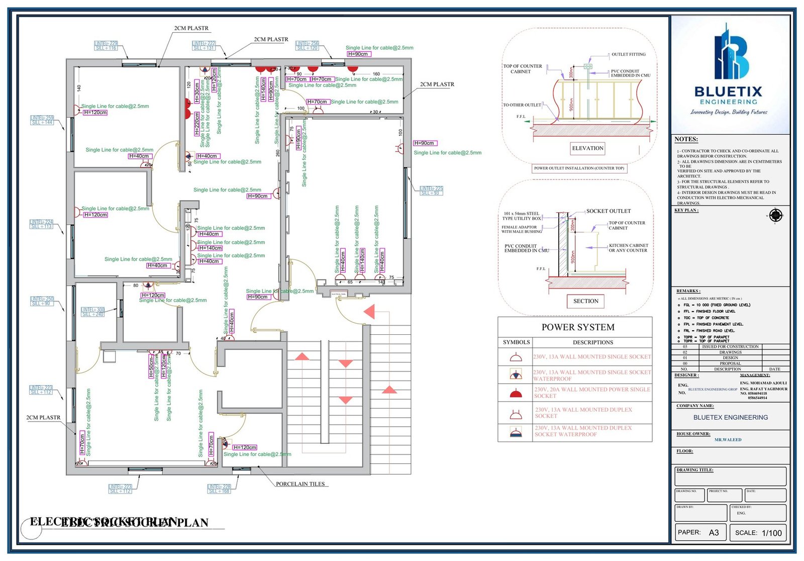 Power systems - Bluetix Engineering