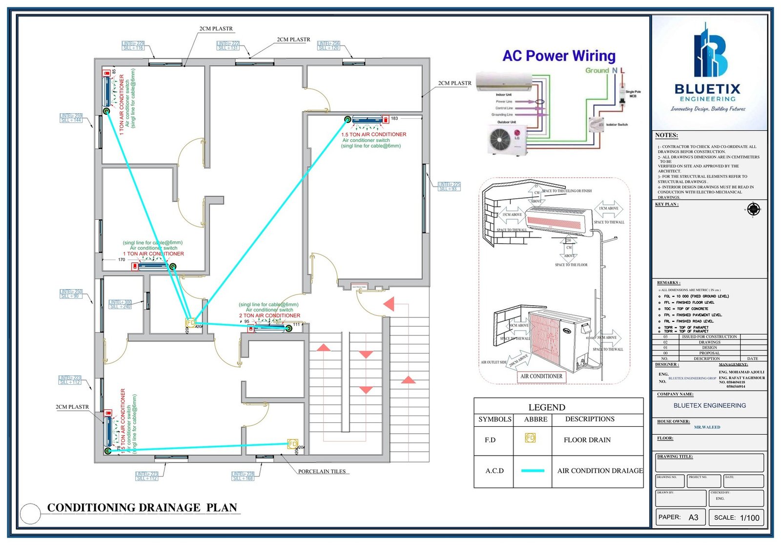 HVAC - Bluetix Engineering