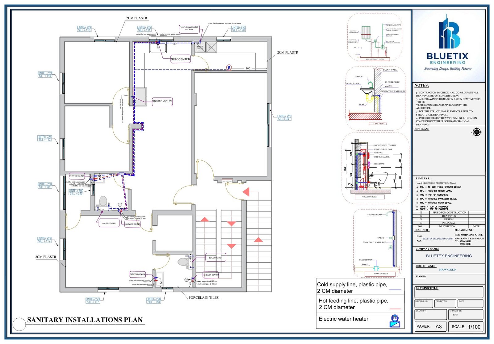 Sanitary - Bluetix Engineering